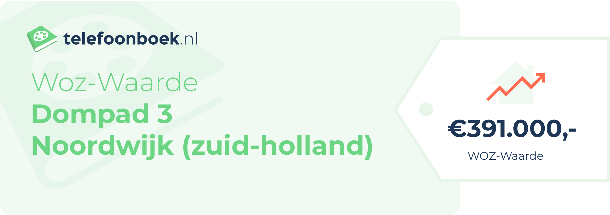 WOZ-waarde Dompad 3 Noordwijk (Zuid-Holland)