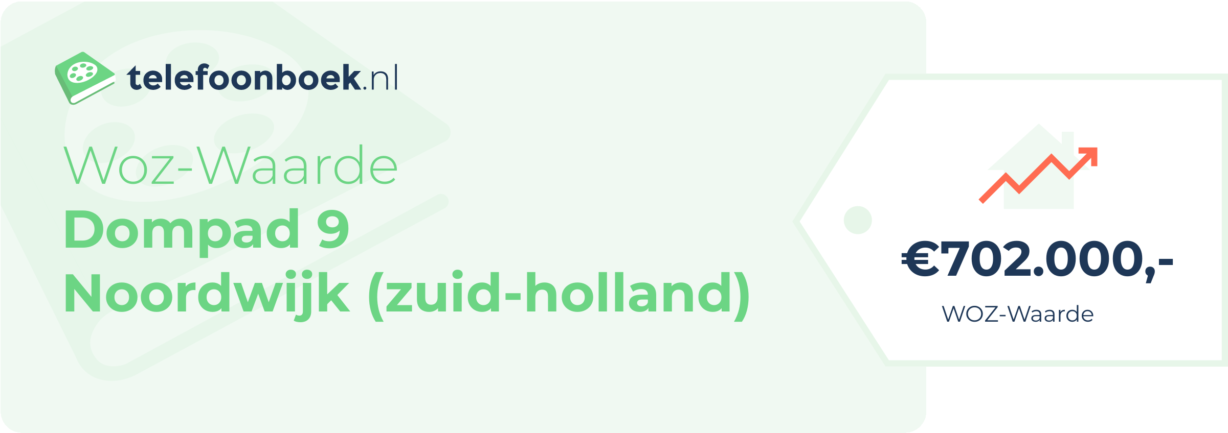 WOZ-waarde Dompad 9 Noordwijk (Zuid-Holland)