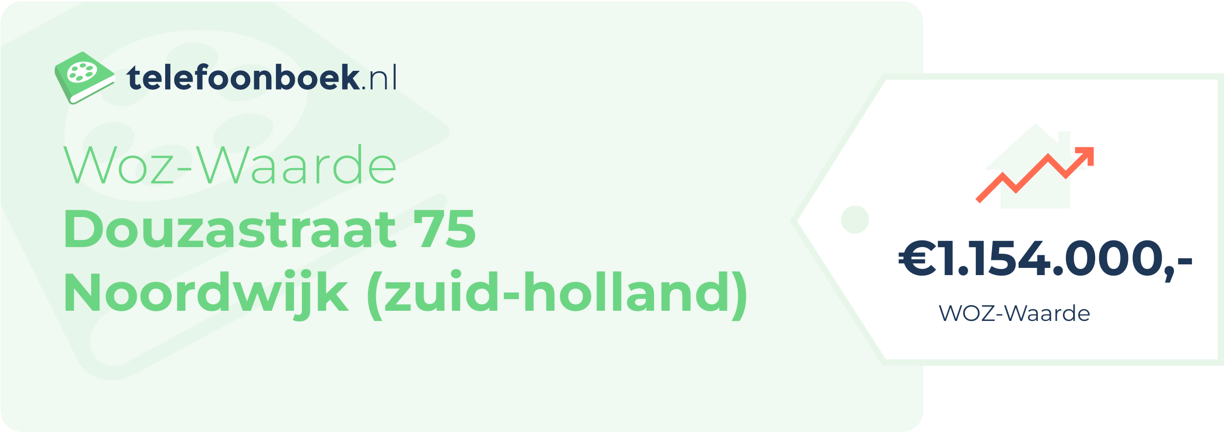WOZ-waarde Douzastraat 75 Noordwijk (Zuid-Holland)