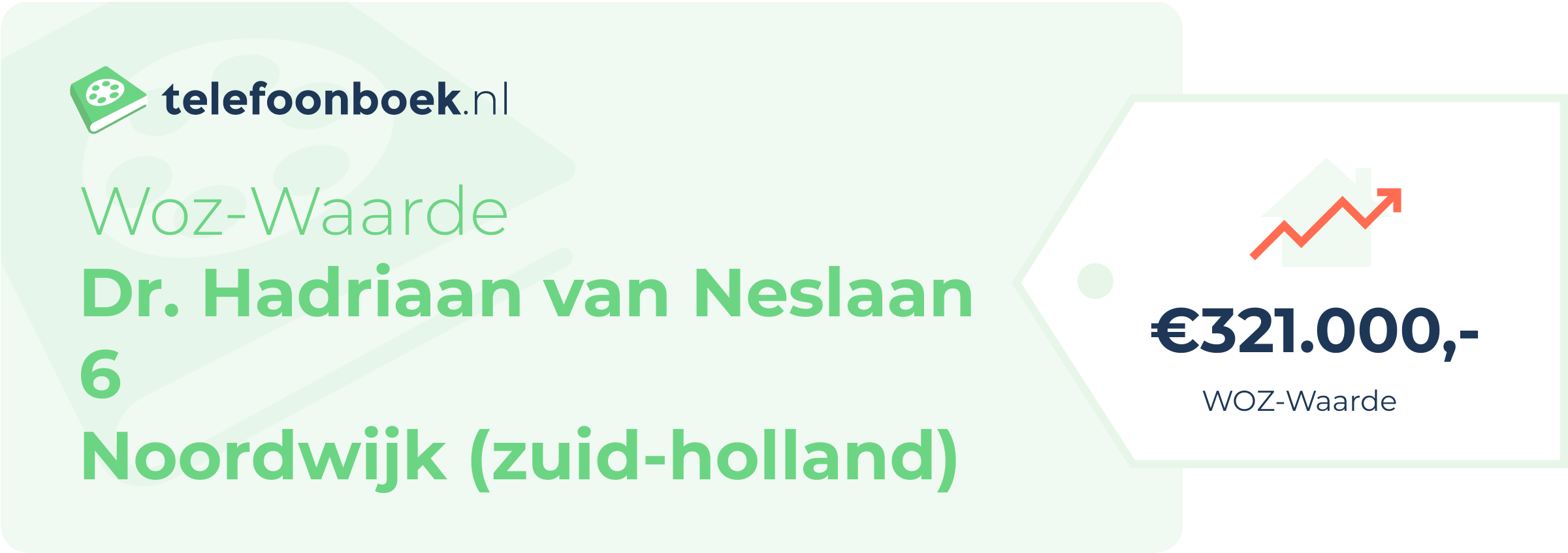 WOZ-waarde Dr. Hadriaan Van Neslaan 6 Noordwijk (Zuid-Holland)