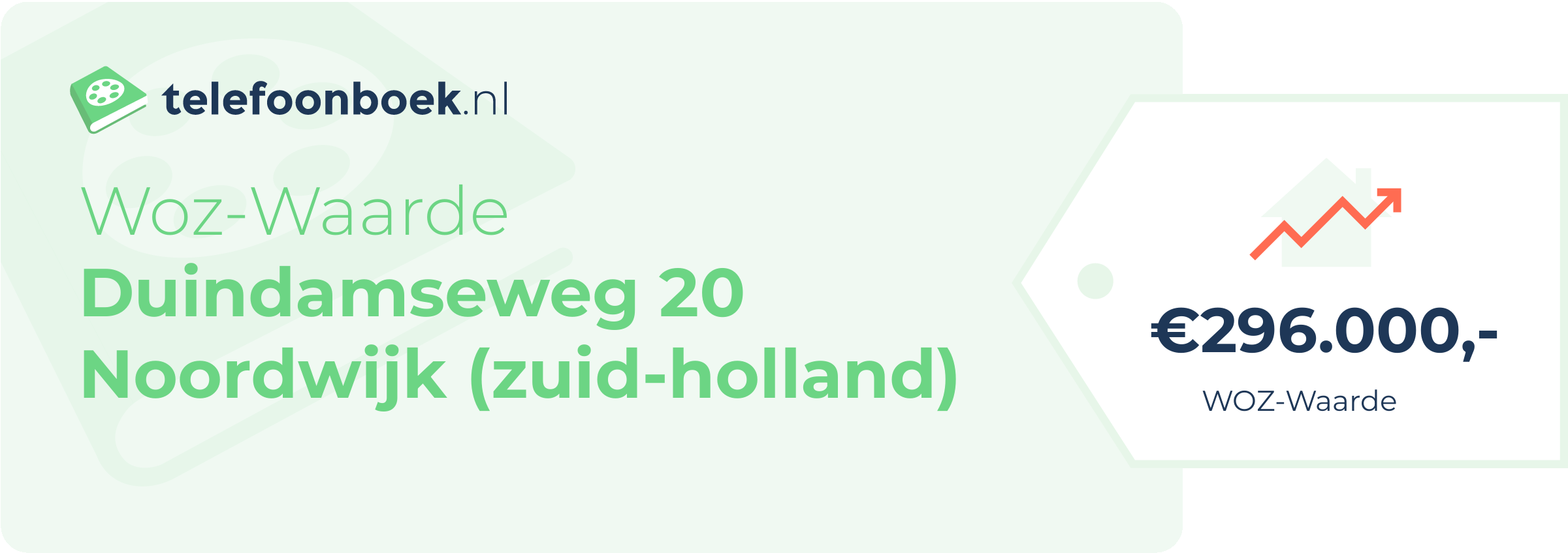 WOZ-waarde Duindamseweg 20 Noordwijk (Zuid-Holland)