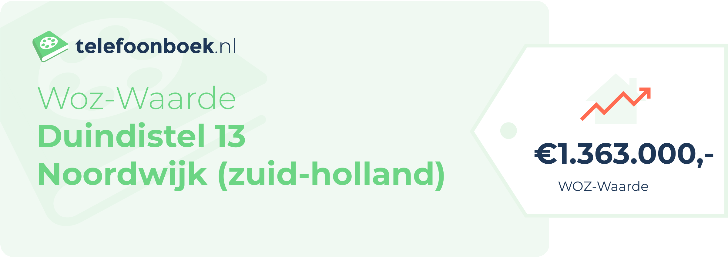 WOZ-waarde Duindistel 13 Noordwijk (Zuid-Holland)