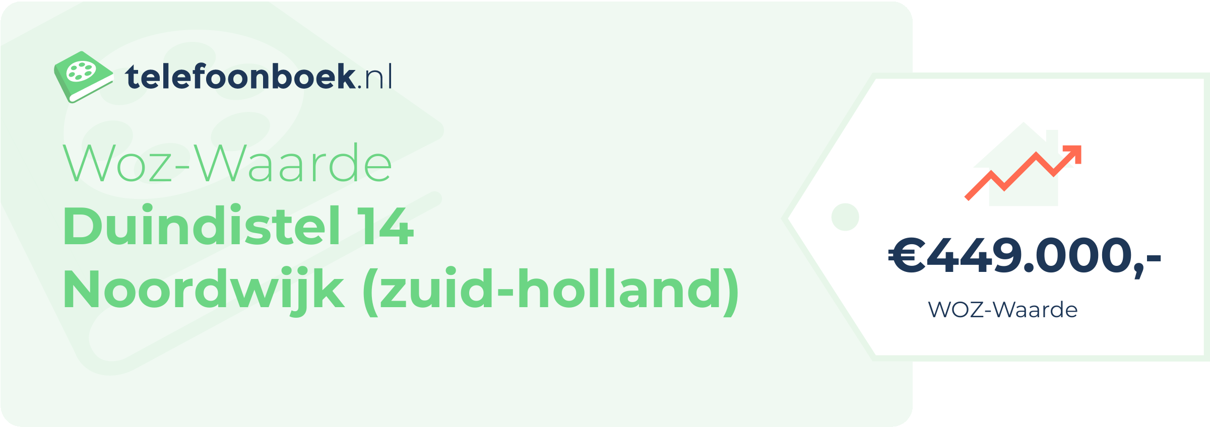 WOZ-waarde Duindistel 14 Noordwijk (Zuid-Holland)