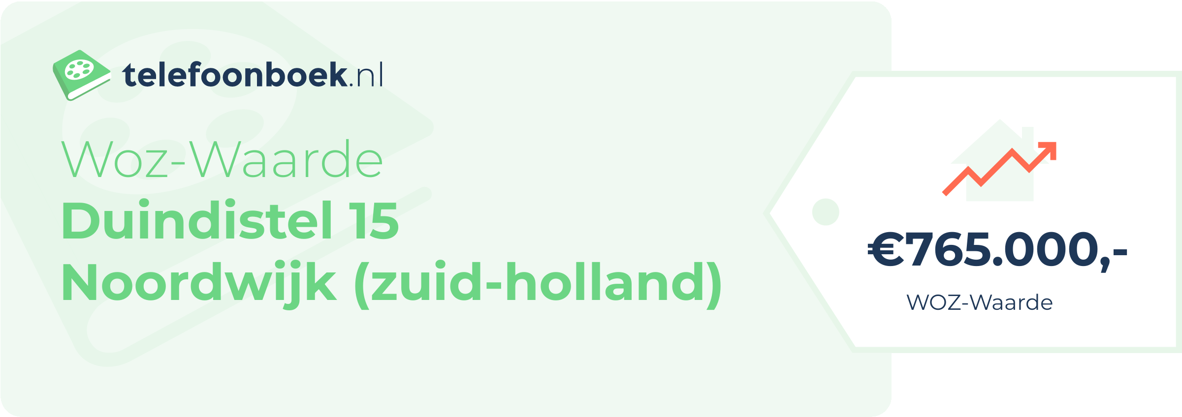 WOZ-waarde Duindistel 15 Noordwijk (Zuid-Holland)