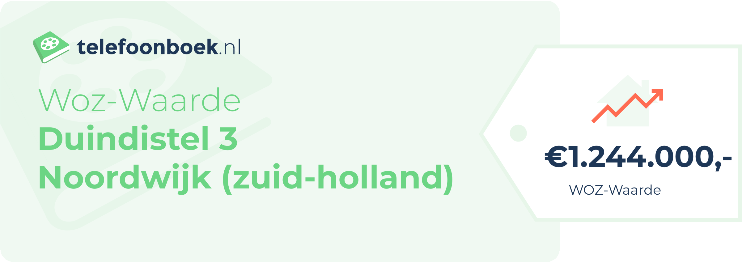 WOZ-waarde Duindistel 3 Noordwijk (Zuid-Holland)