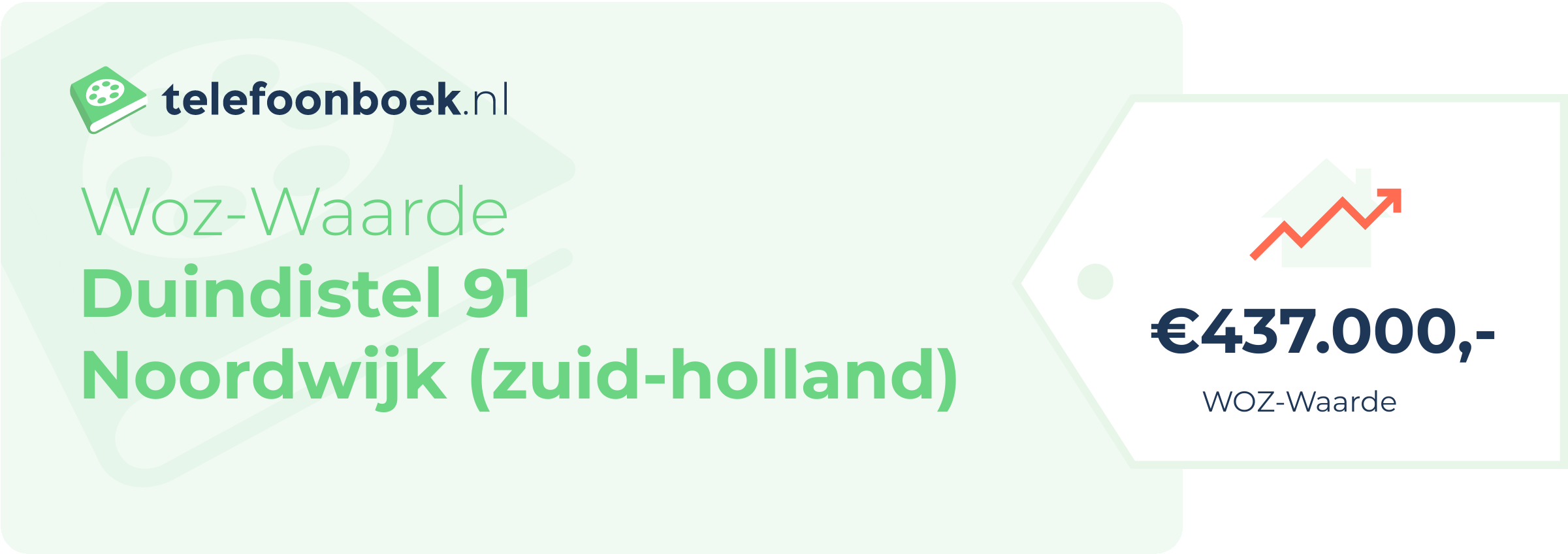 WOZ-waarde Duindistel 91 Noordwijk (Zuid-Holland)