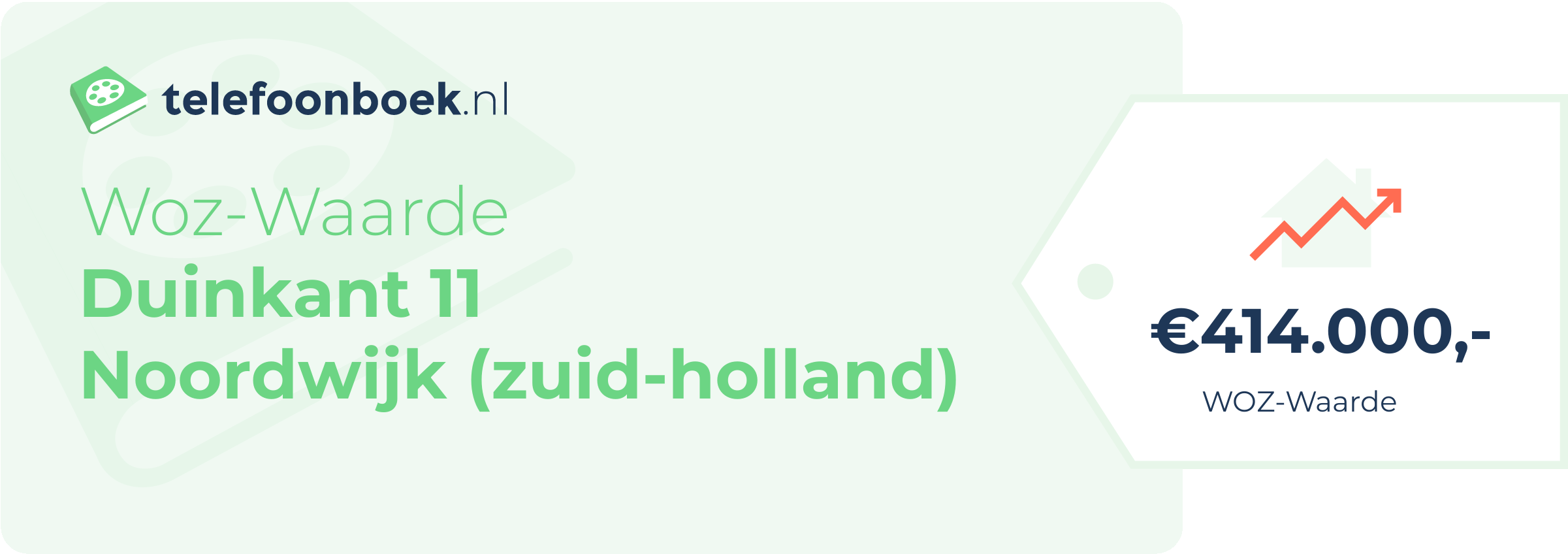 WOZ-waarde Duinkant 11 Noordwijk (Zuid-Holland)