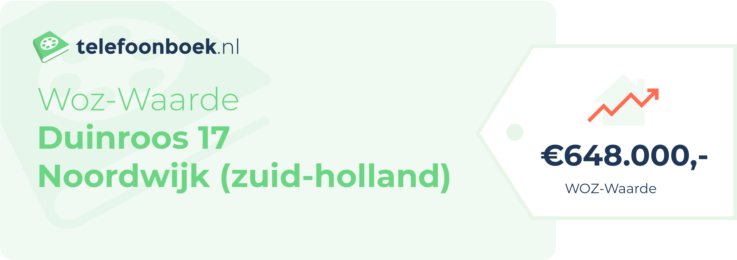 WOZ-waarde Duinroos 17 Noordwijk (Zuid-Holland)