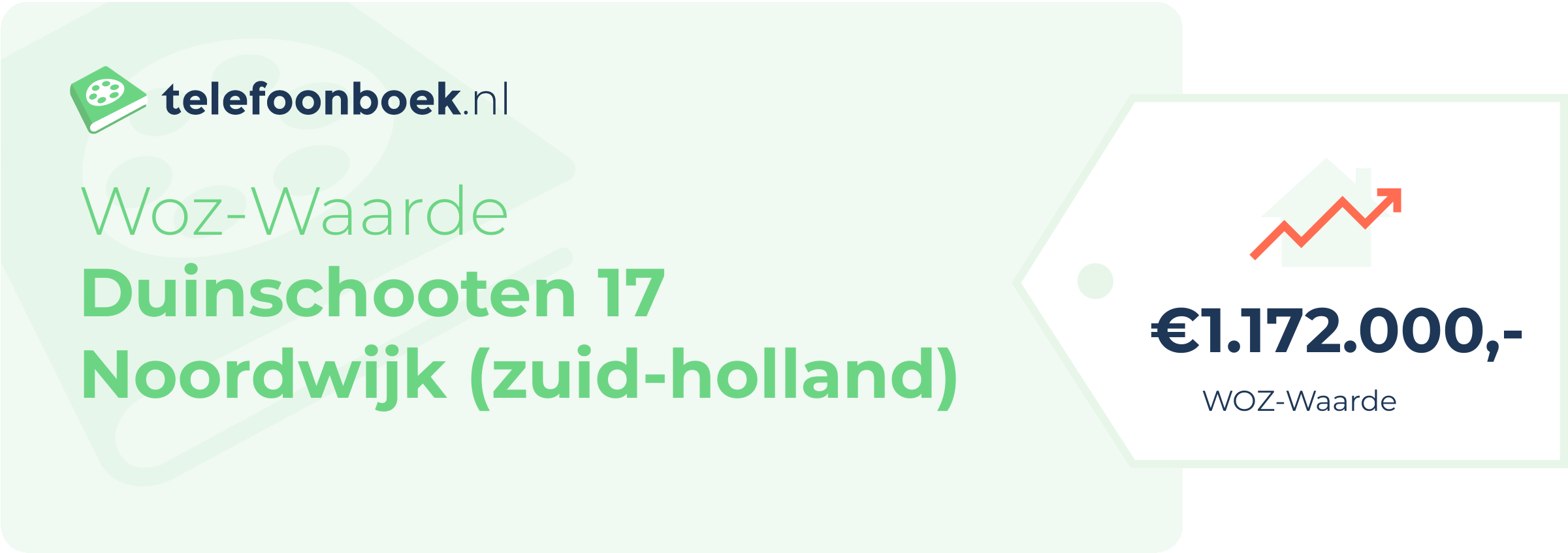 WOZ-waarde Duinschooten 17 Noordwijk (Zuid-Holland)