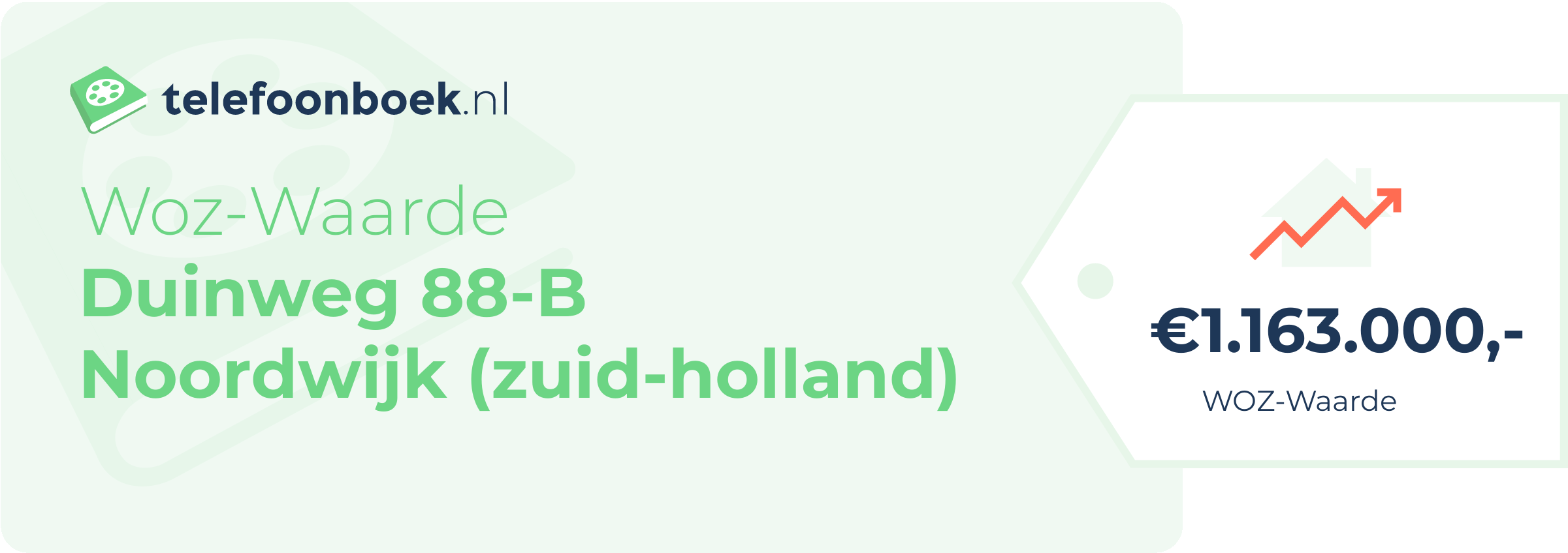 WOZ-waarde Duinweg 88-B Noordwijk (Zuid-Holland)
