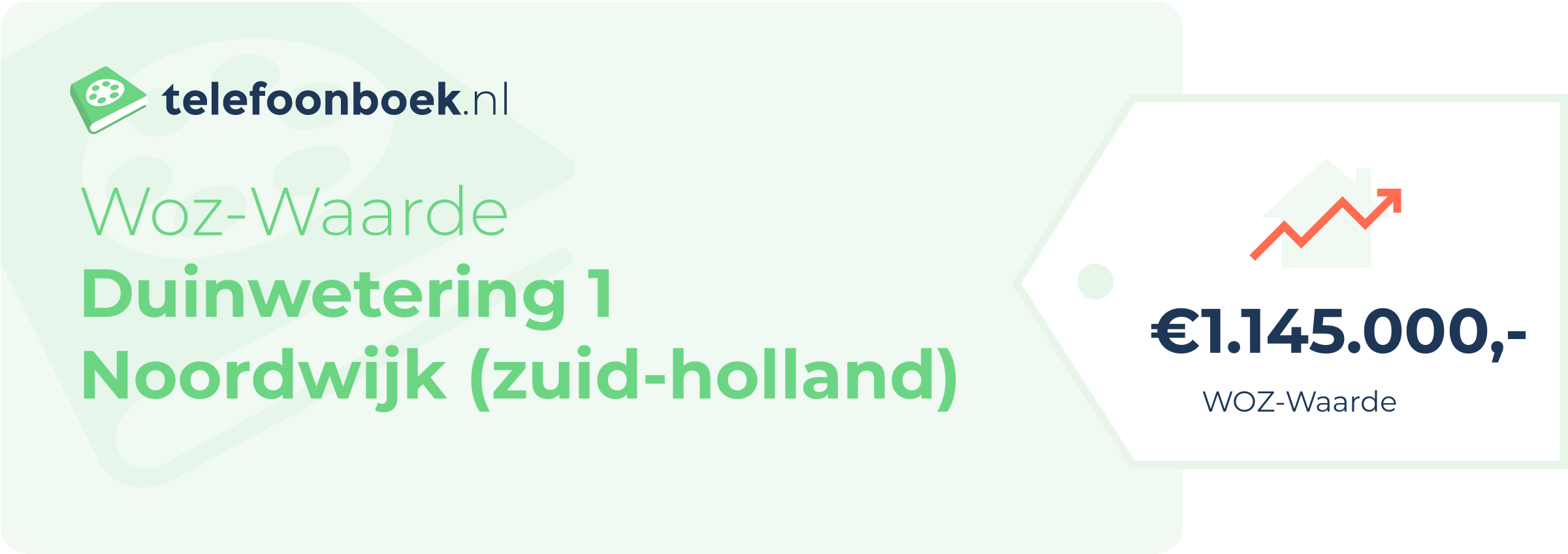 WOZ-waarde Duinwetering 1 Noordwijk (Zuid-Holland)