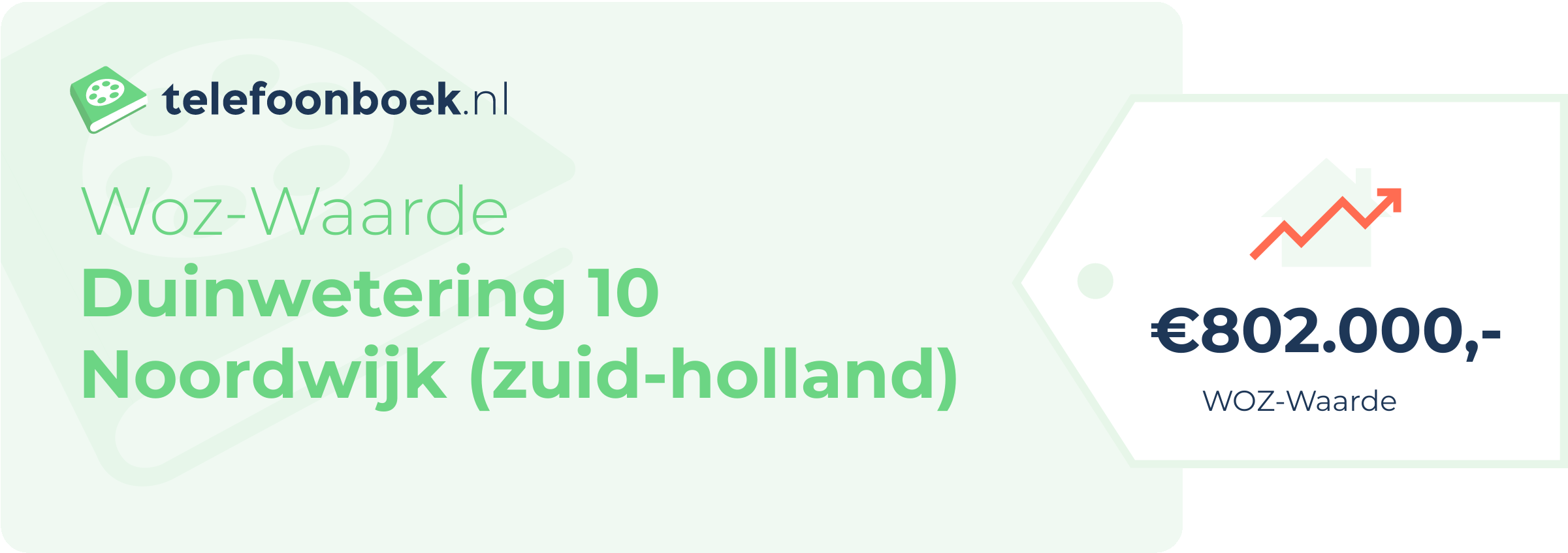 WOZ-waarde Duinwetering 10 Noordwijk (Zuid-Holland)