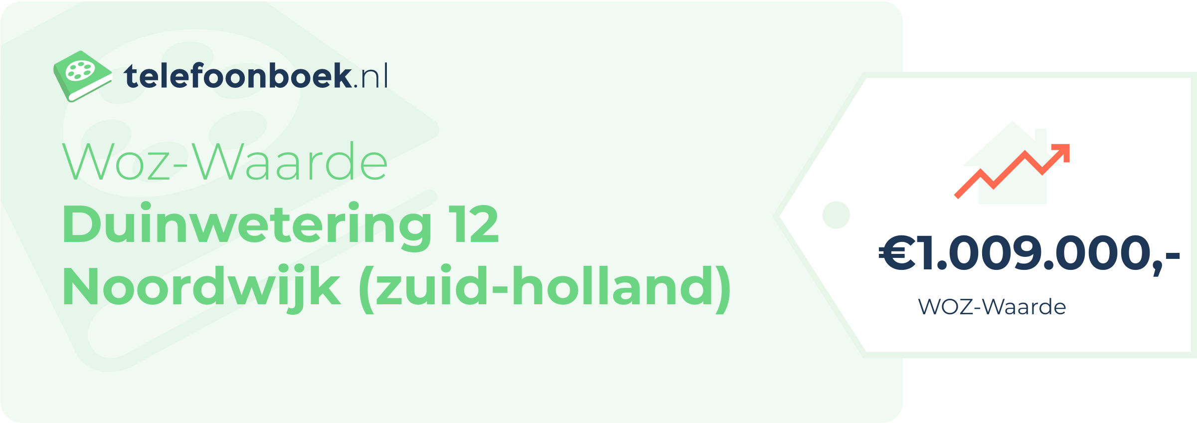 WOZ-waarde Duinwetering 12 Noordwijk (Zuid-Holland)