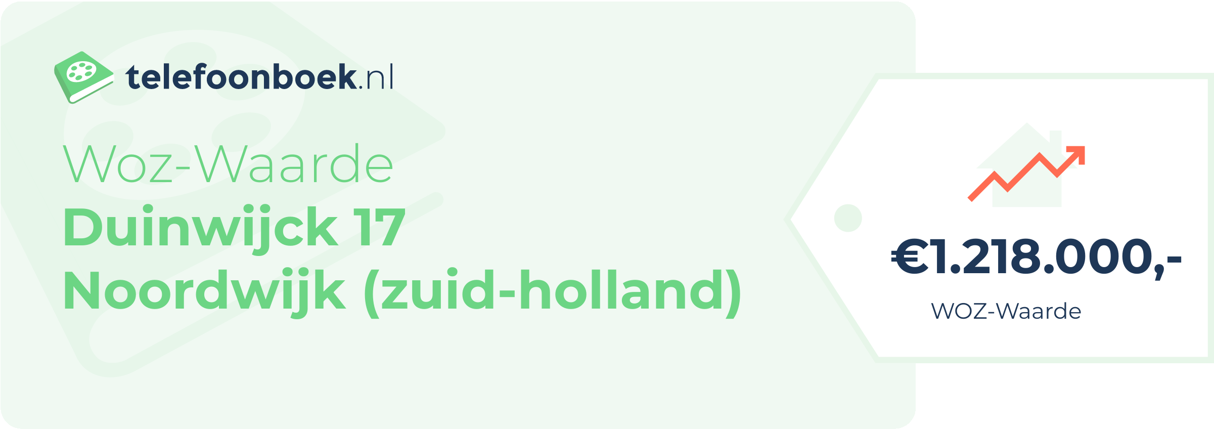 WOZ-waarde Duinwijck 17 Noordwijk (Zuid-Holland)