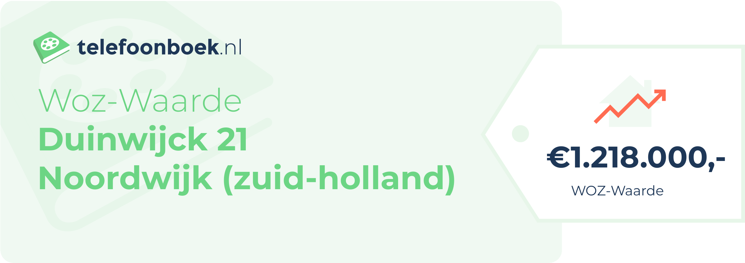 WOZ-waarde Duinwijck 21 Noordwijk (Zuid-Holland)