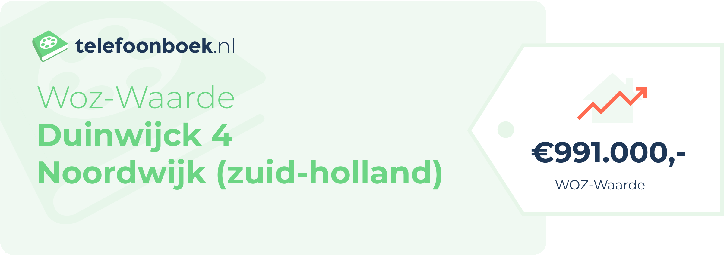 WOZ-waarde Duinwijck 4 Noordwijk (Zuid-Holland)
