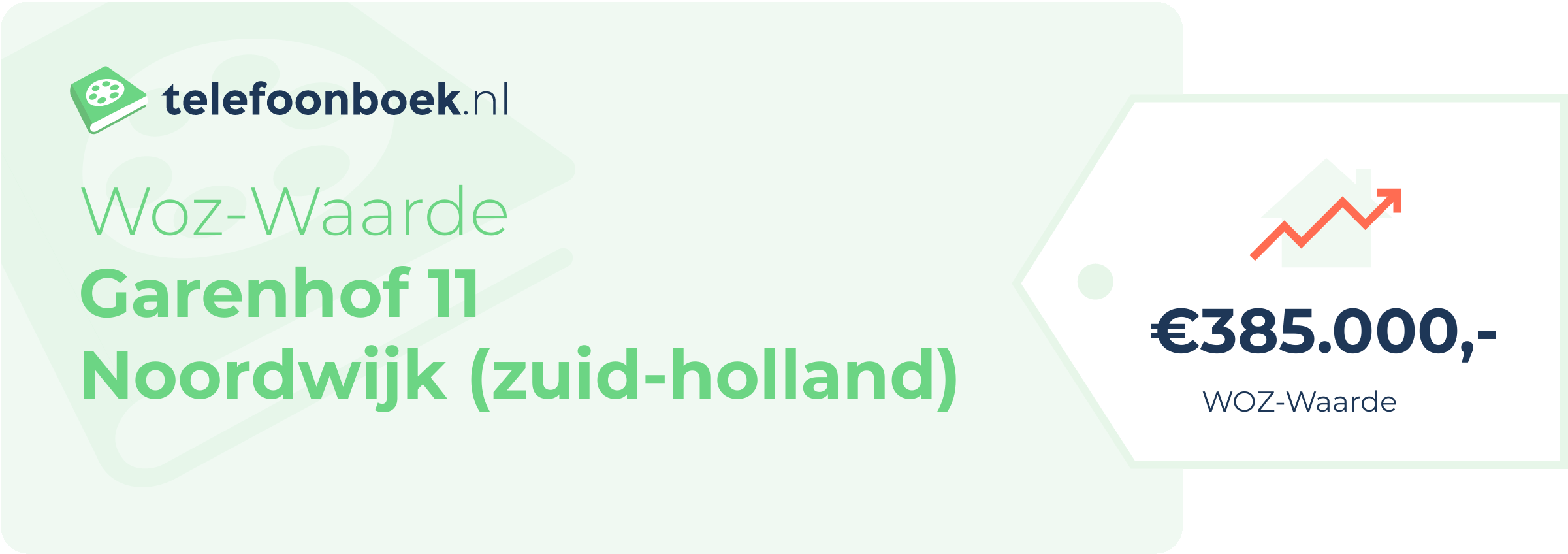 WOZ-waarde Garenhof 11 Noordwijk (Zuid-Holland)