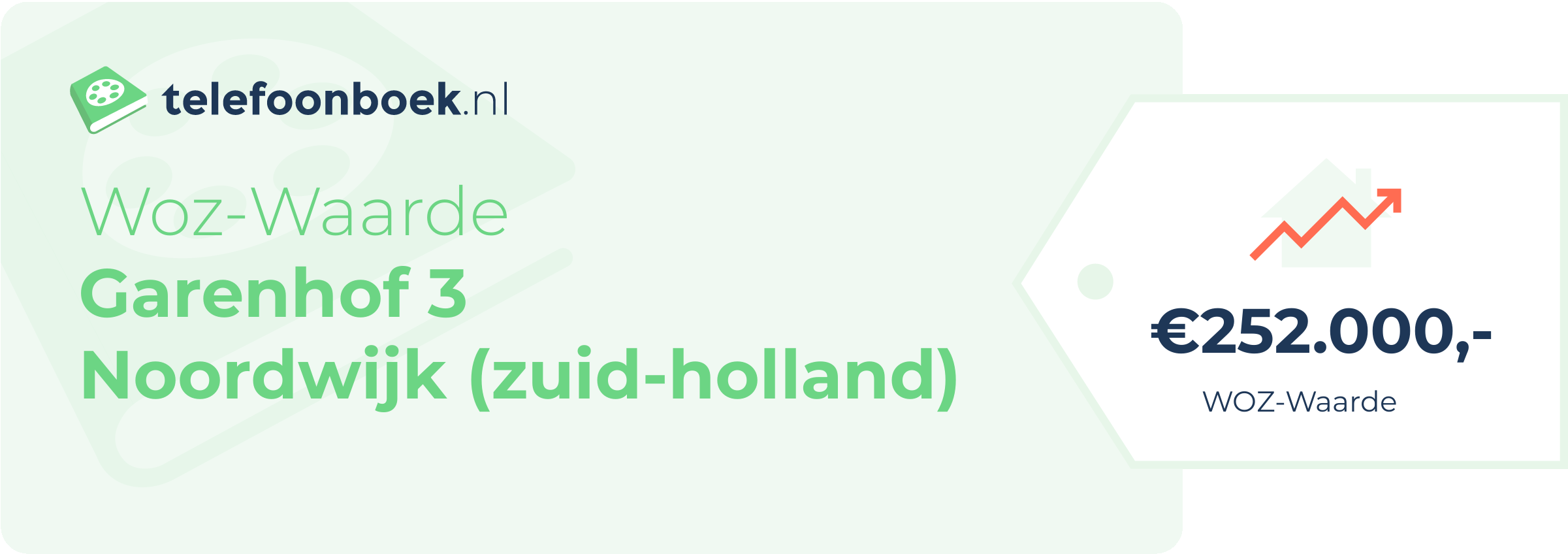 WOZ-waarde Garenhof 3 Noordwijk (Zuid-Holland)