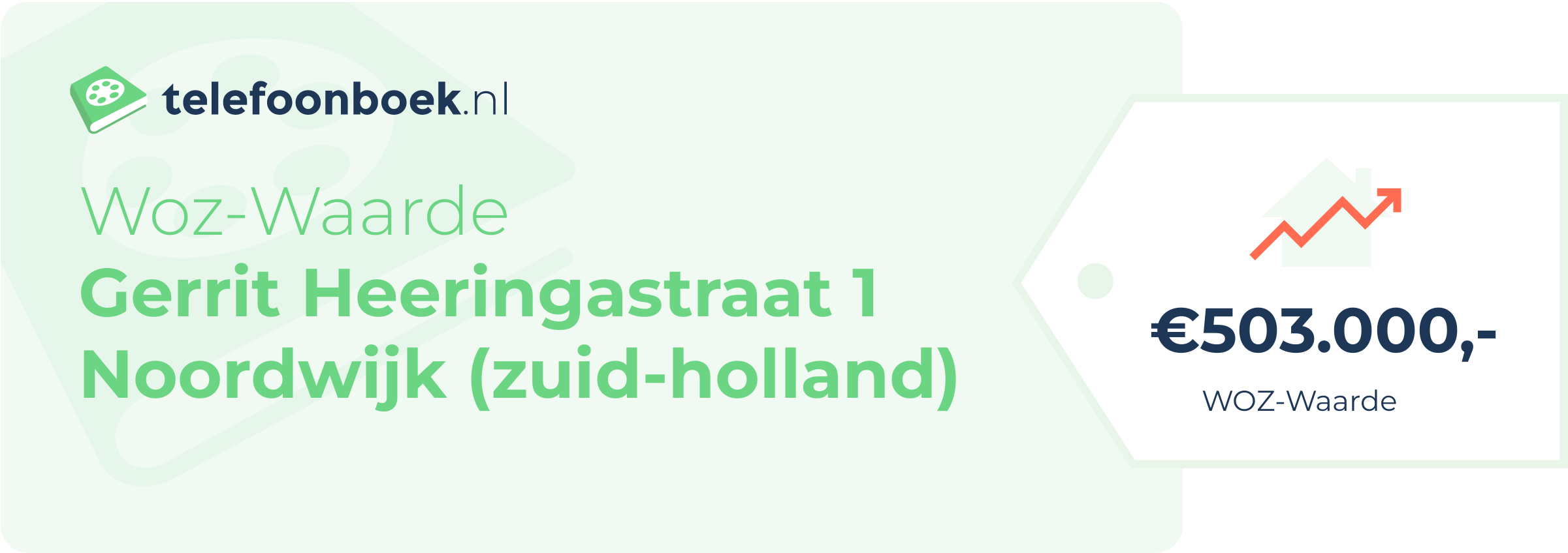 WOZ-waarde Gerrit Heeringastraat 1 Noordwijk (Zuid-Holland)