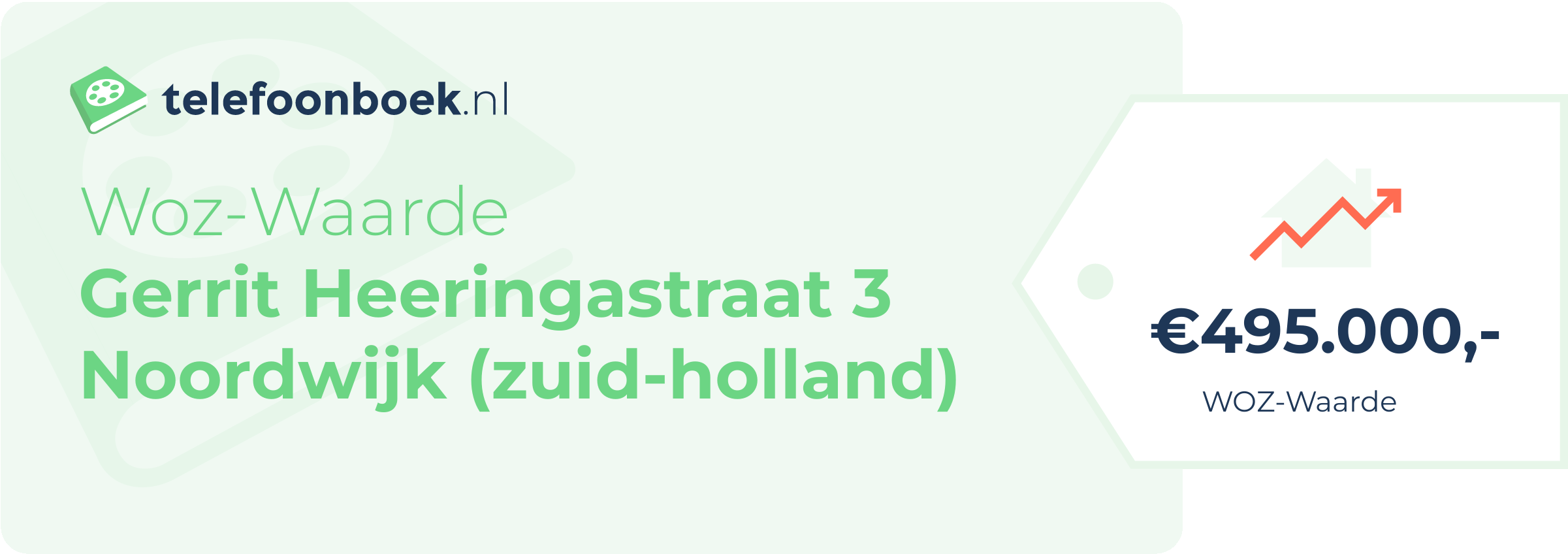 WOZ-waarde Gerrit Heeringastraat 3 Noordwijk (Zuid-Holland)