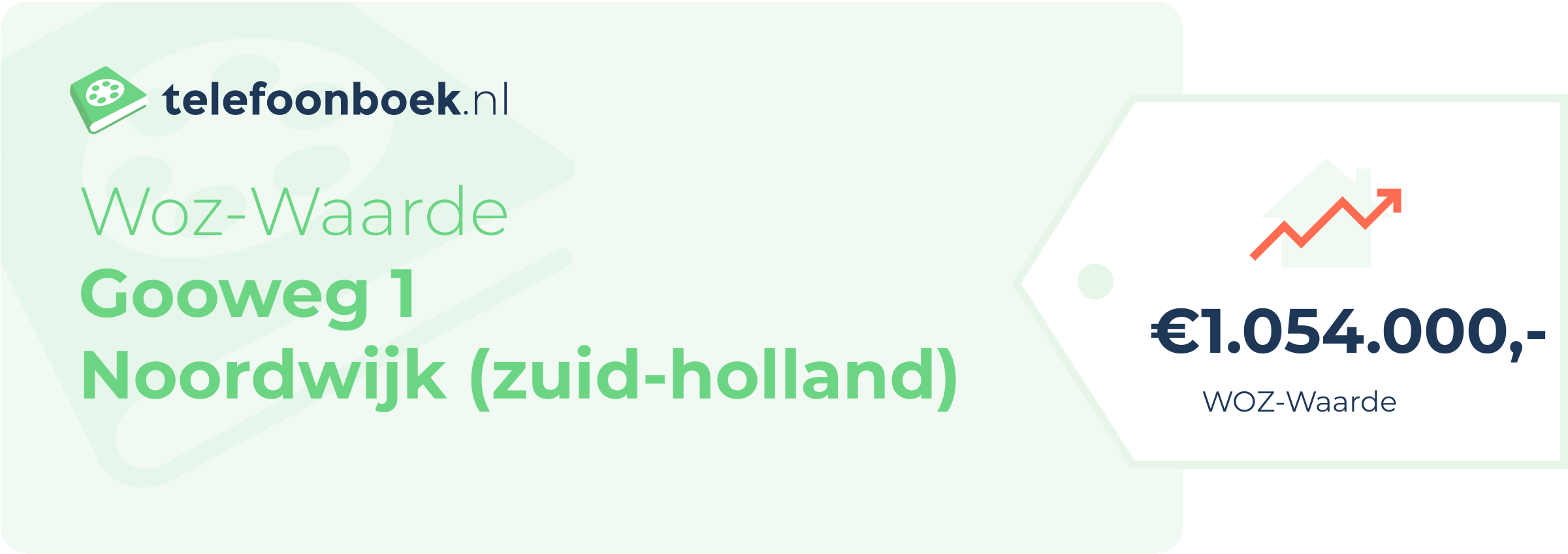 WOZ-waarde Gooweg 1 Noordwijk (Zuid-Holland)