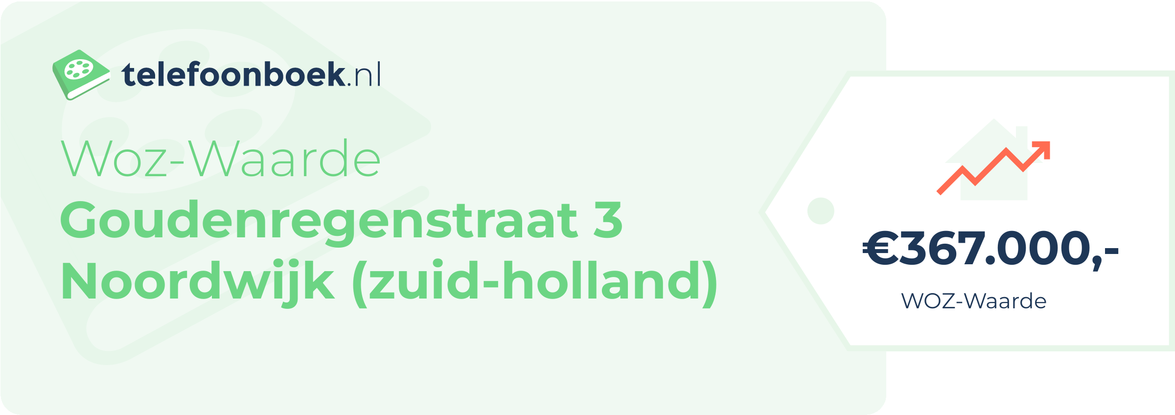 WOZ-waarde Goudenregenstraat 3 Noordwijk (Zuid-Holland)