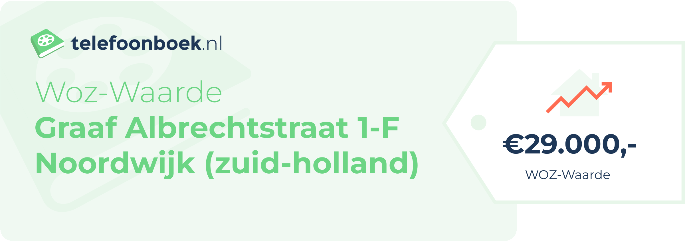 WOZ-waarde Graaf Albrechtstraat 1-F Noordwijk (Zuid-Holland)