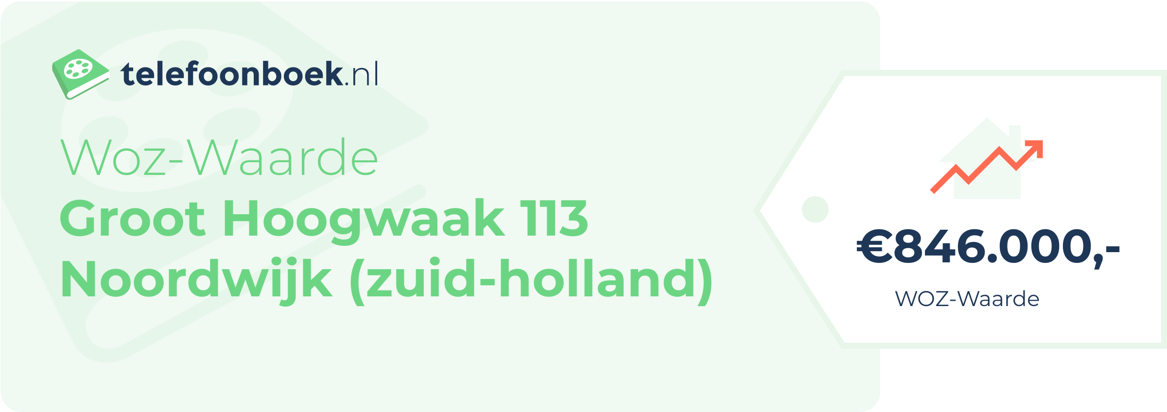 WOZ-waarde Groot Hoogwaak 113 Noordwijk (Zuid-Holland)
