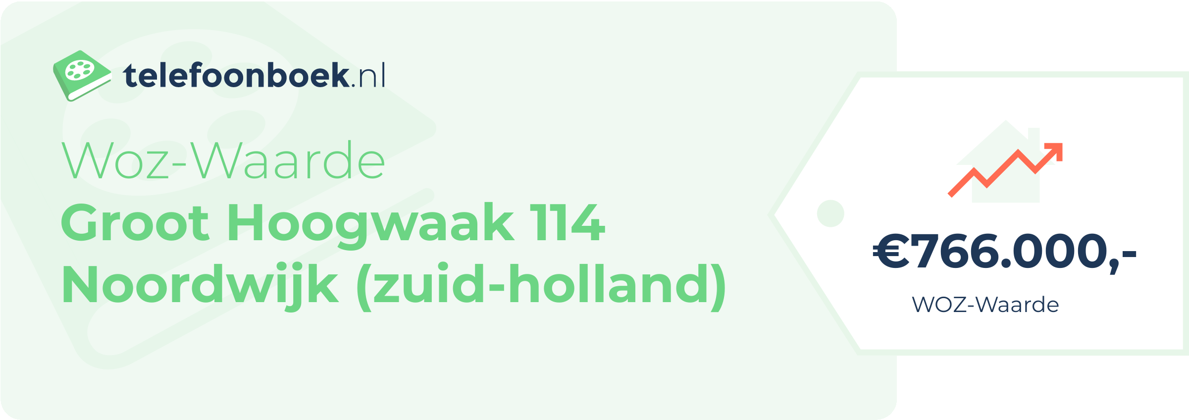 WOZ-waarde Groot Hoogwaak 114 Noordwijk (Zuid-Holland)