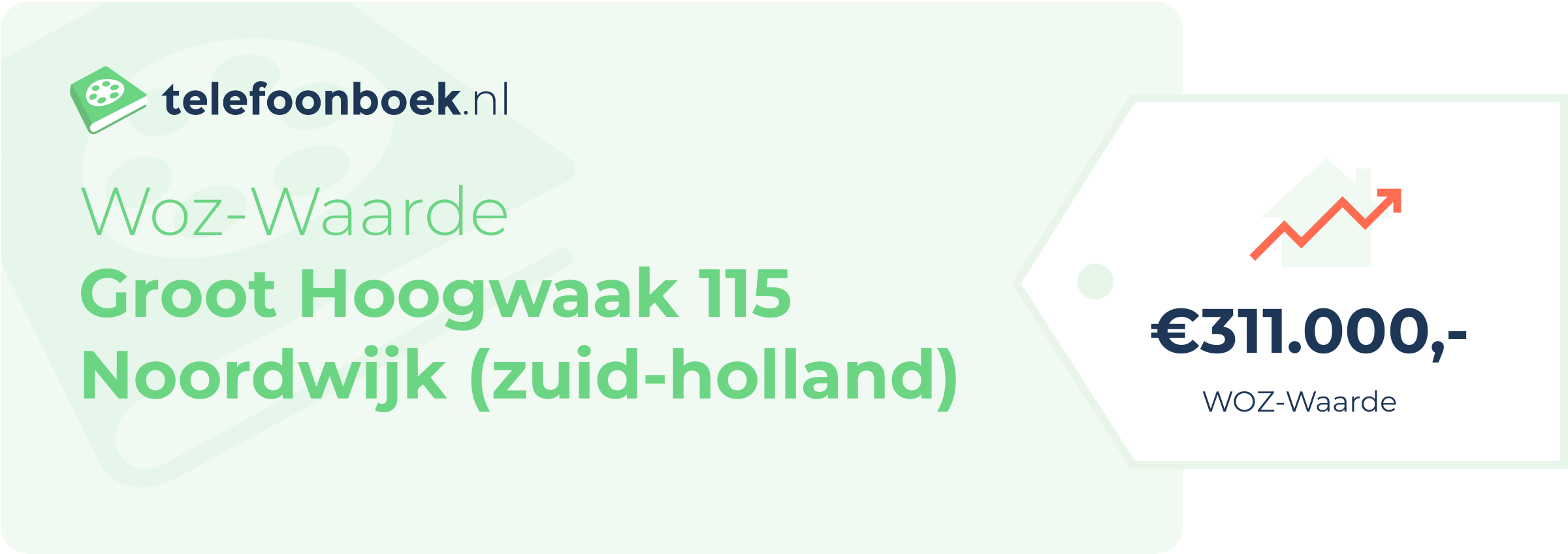 WOZ-waarde Groot Hoogwaak 115 Noordwijk (Zuid-Holland)