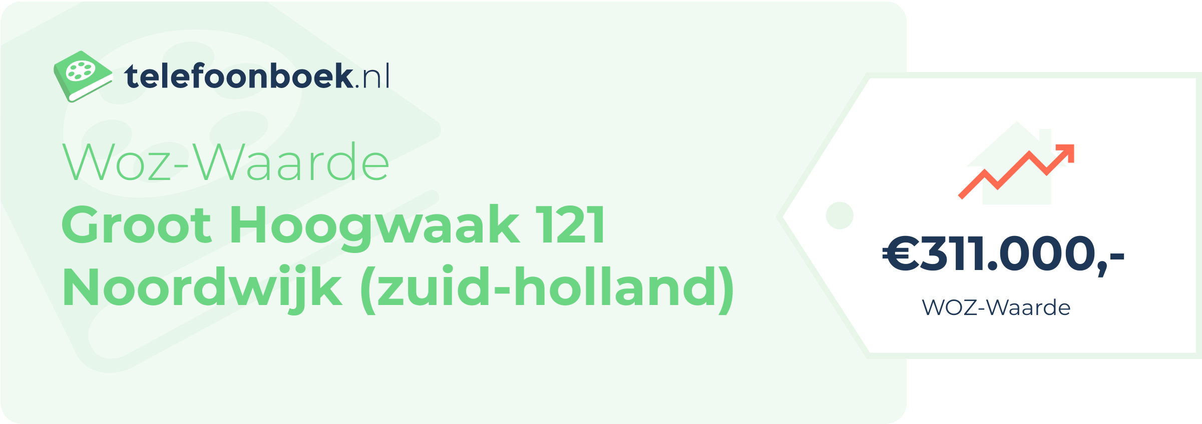 WOZ-waarde Groot Hoogwaak 121 Noordwijk (Zuid-Holland)
