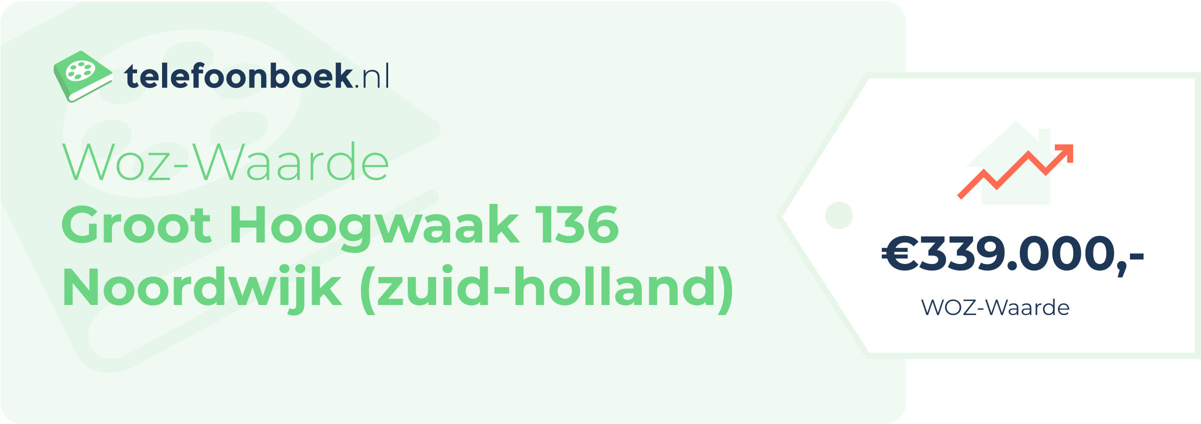 WOZ-waarde Groot Hoogwaak 136 Noordwijk (Zuid-Holland)
