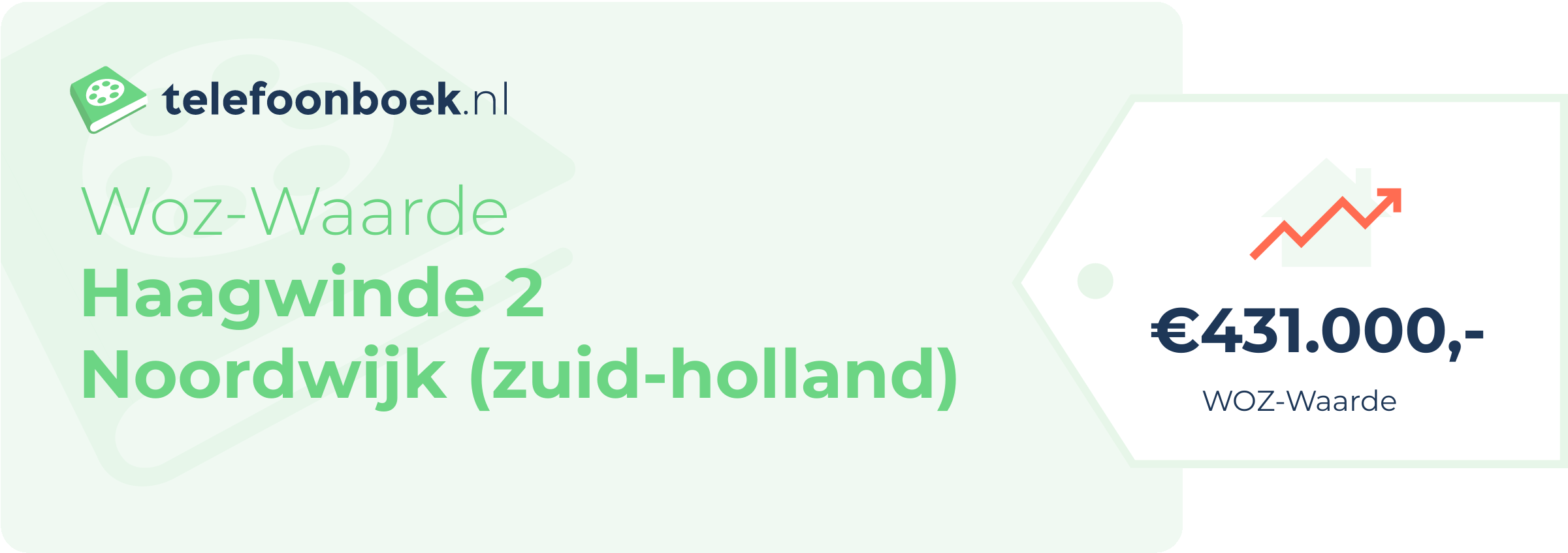 WOZ-waarde Haagwinde 2 Noordwijk (Zuid-Holland)