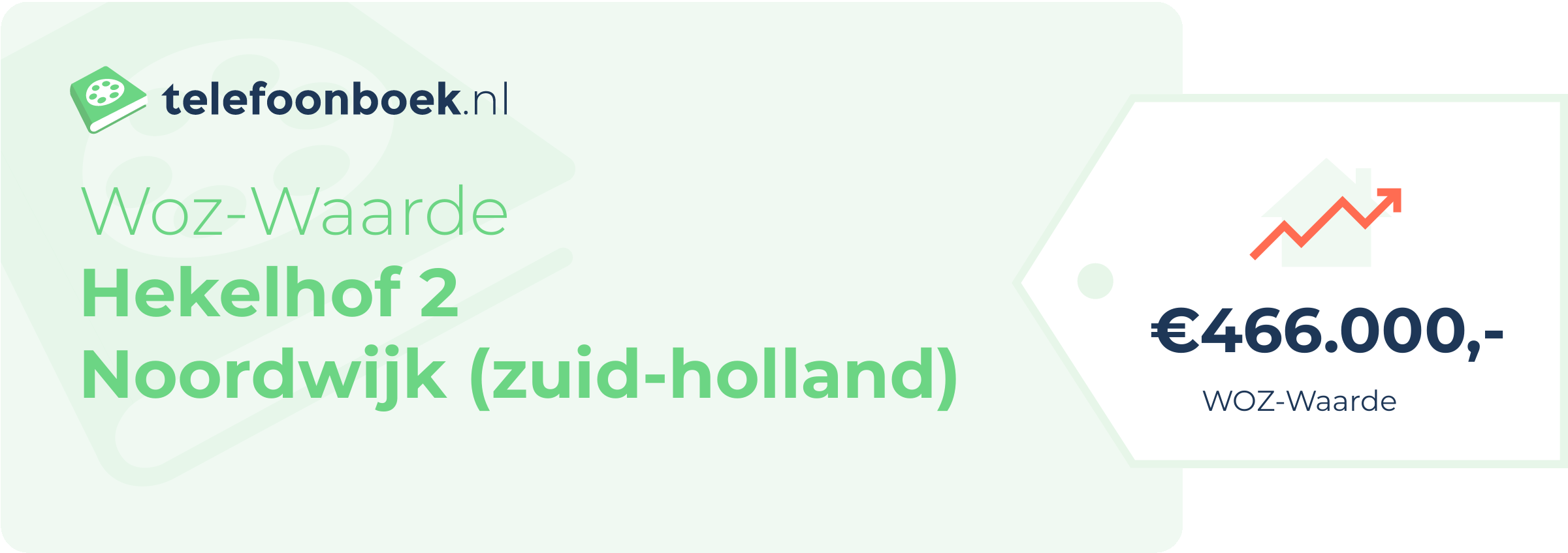 WOZ-waarde Hekelhof 2 Noordwijk (Zuid-Holland)