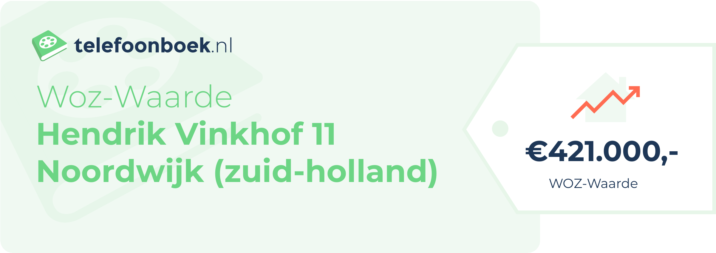WOZ-waarde Hendrik Vinkhof 11 Noordwijk (Zuid-Holland)