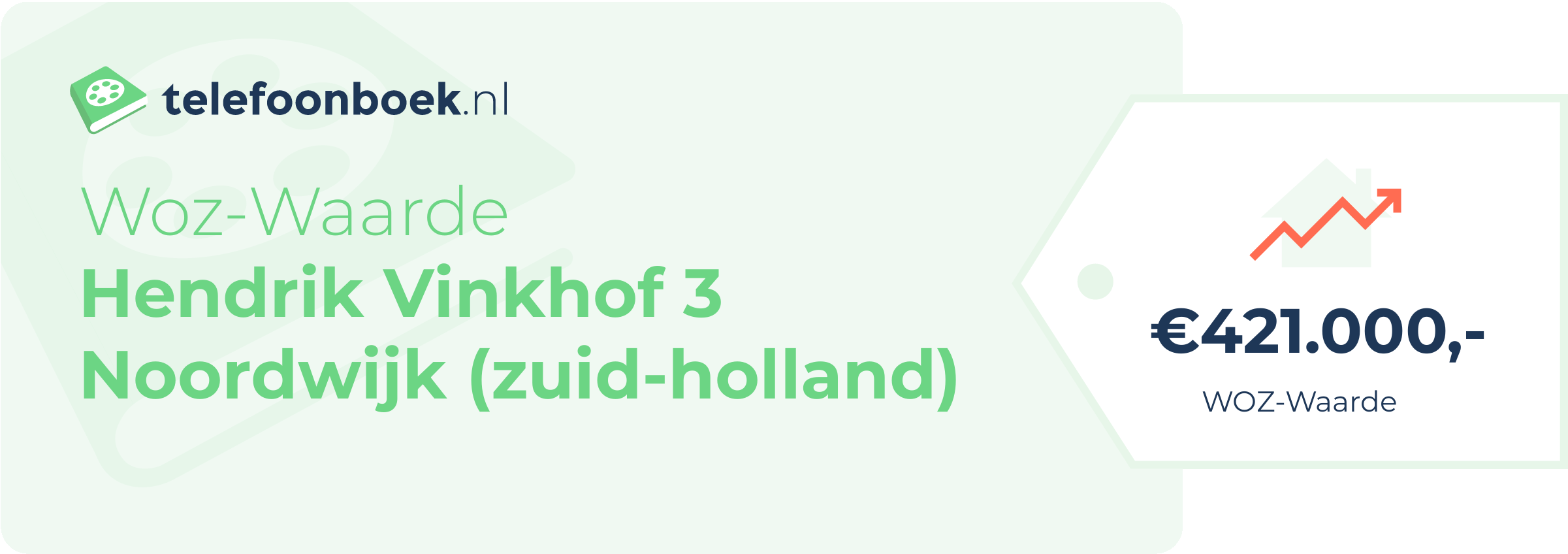 WOZ-waarde Hendrik Vinkhof 3 Noordwijk (Zuid-Holland)