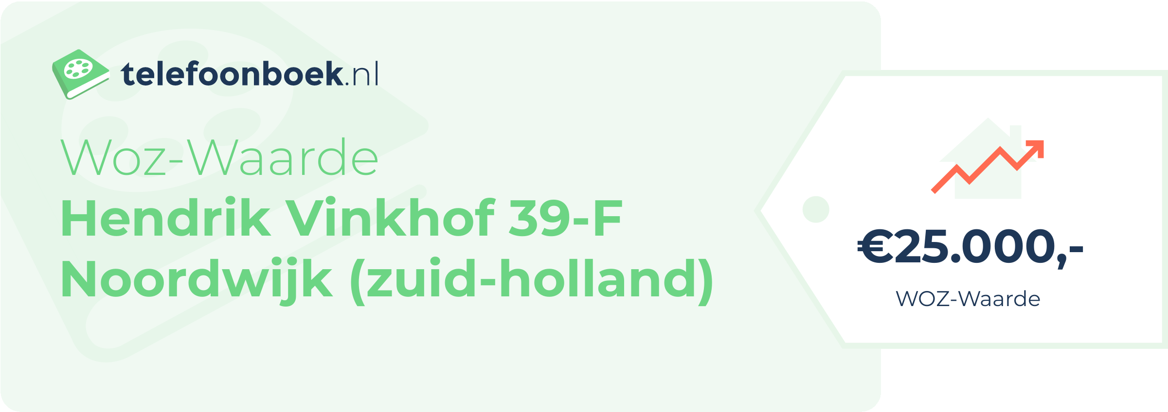 WOZ-waarde Hendrik Vinkhof 39-F Noordwijk (Zuid-Holland)