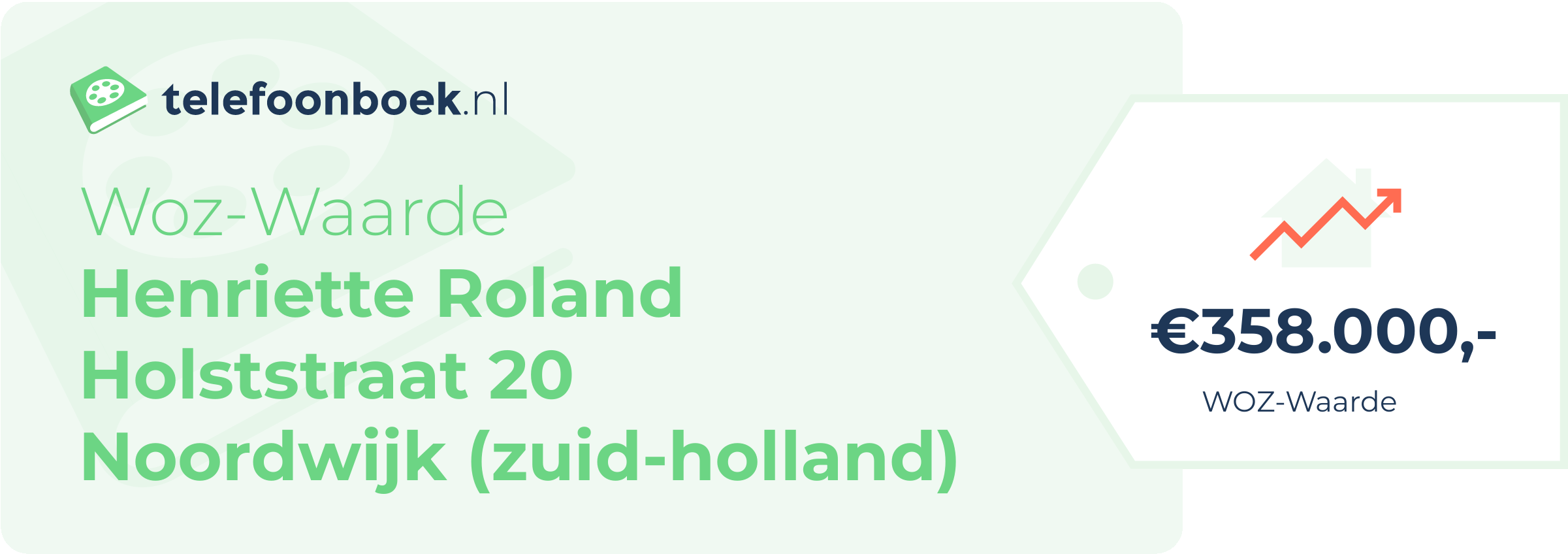 WOZ-waarde Henriette Roland Holststraat 20 Noordwijk (Zuid-Holland)