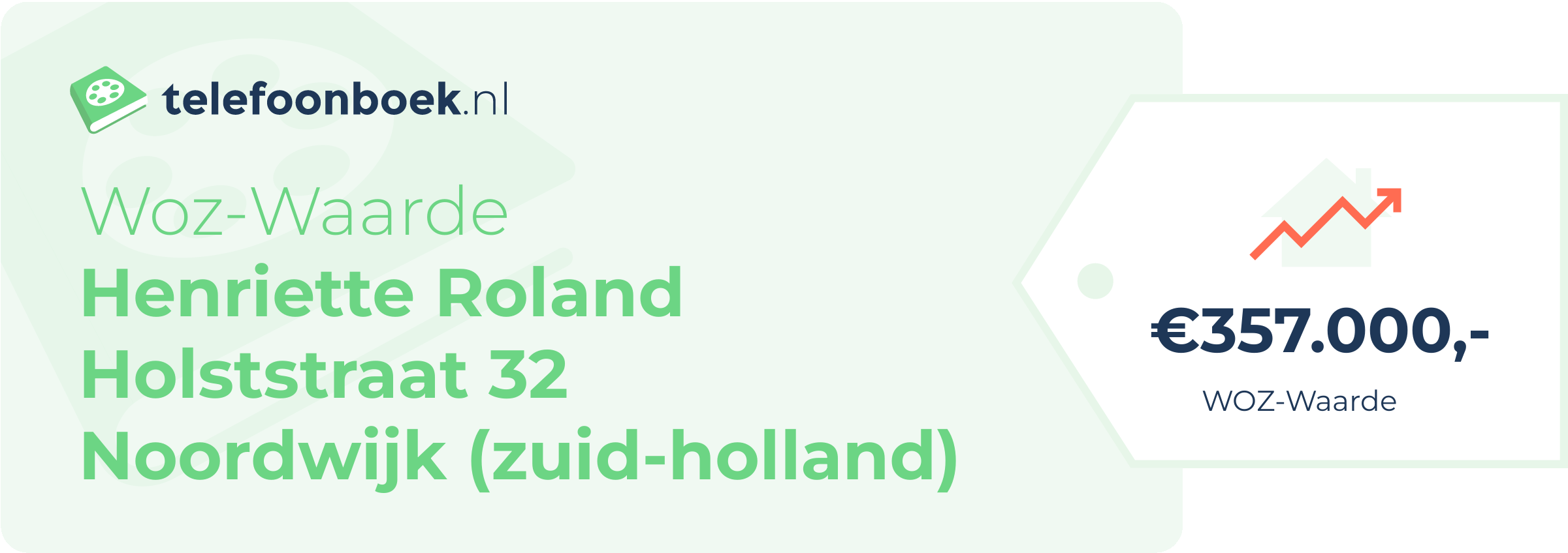WOZ-waarde Henriette Roland Holststraat 32 Noordwijk (Zuid-Holland)