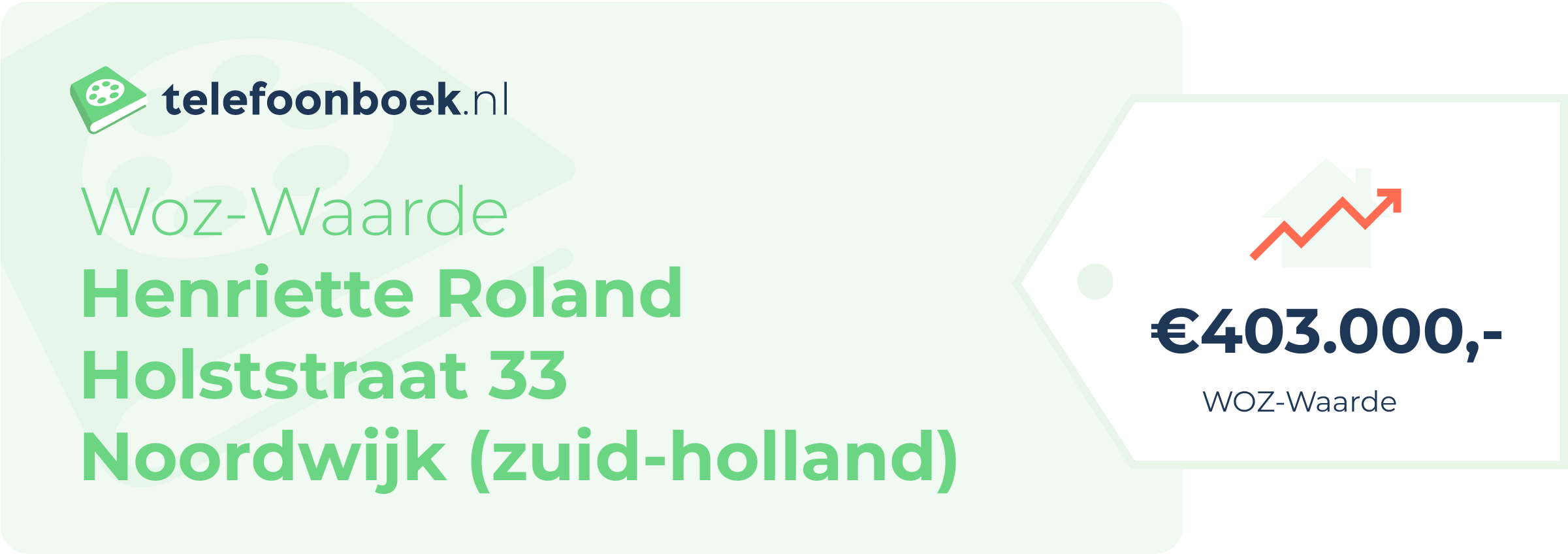 WOZ-waarde Henriette Roland Holststraat 33 Noordwijk (Zuid-Holland)