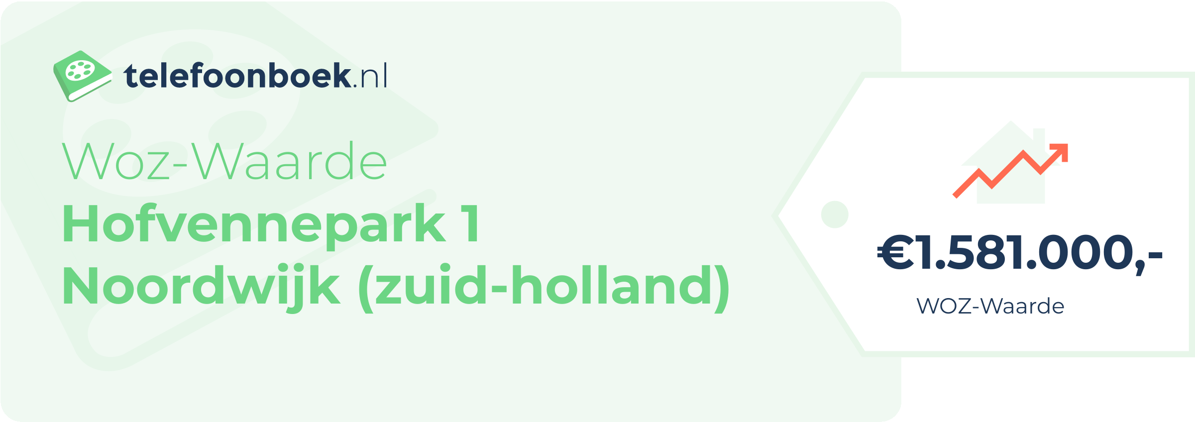 WOZ-waarde Hofvennepark 1 Noordwijk (Zuid-Holland)
