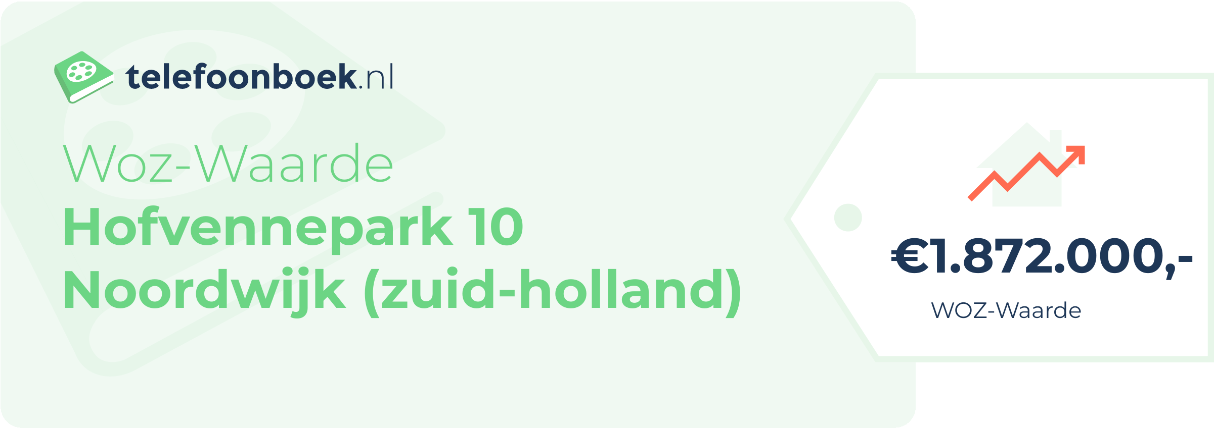 WOZ-waarde Hofvennepark 10 Noordwijk (Zuid-Holland)