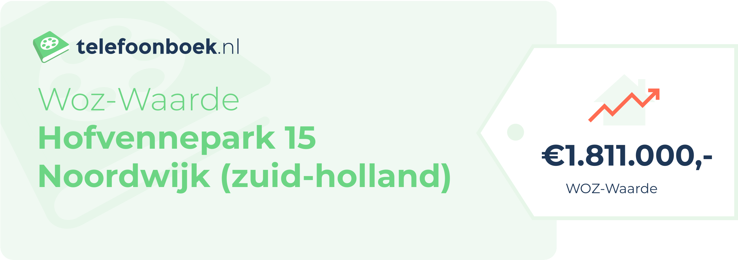 WOZ-waarde Hofvennepark 15 Noordwijk (Zuid-Holland)