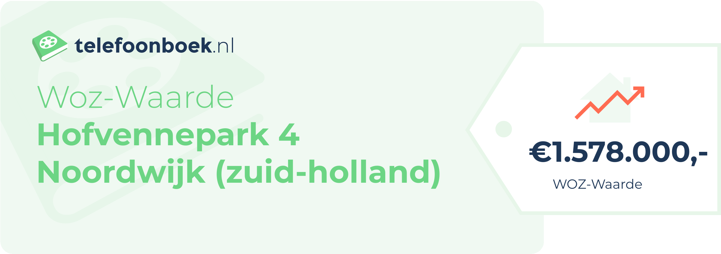 WOZ-waarde Hofvennepark 4 Noordwijk (Zuid-Holland)