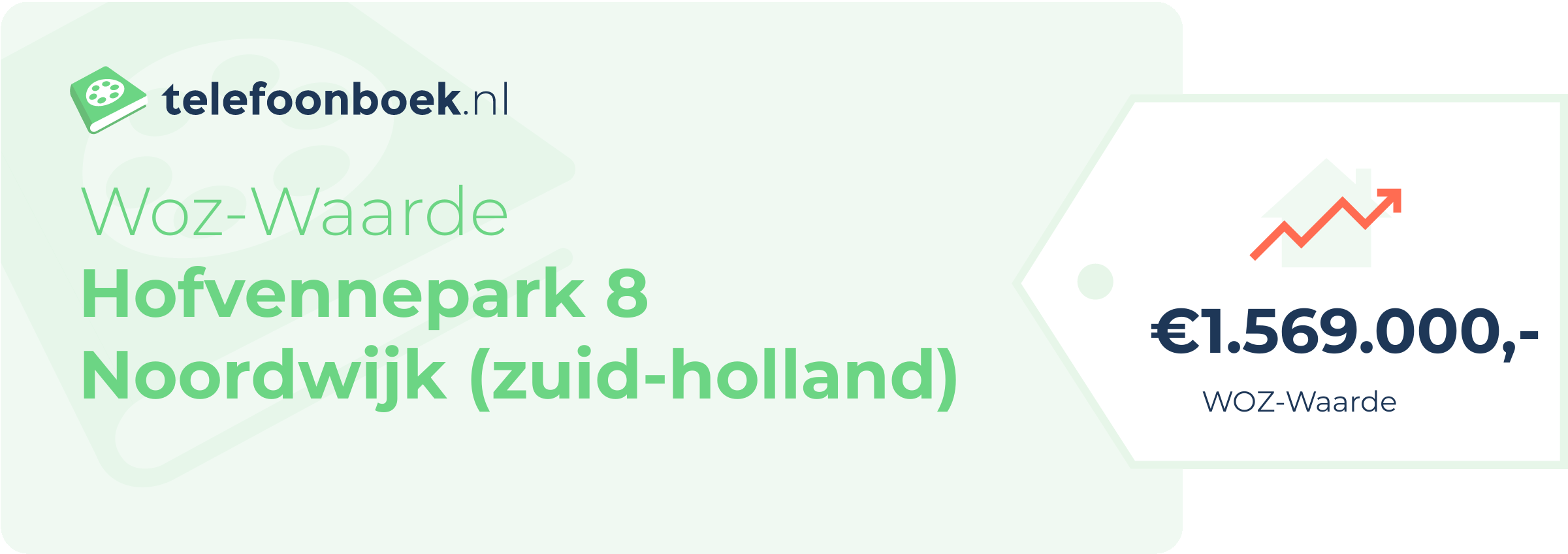 WOZ-waarde Hofvennepark 8 Noordwijk (Zuid-Holland)