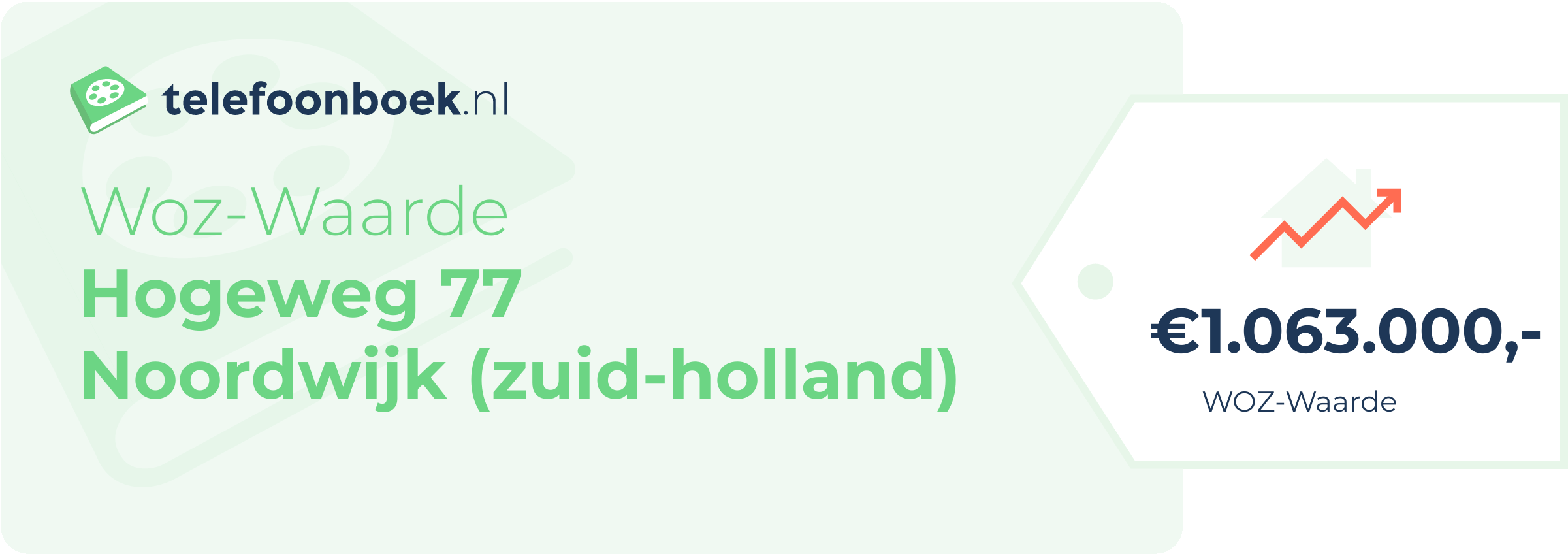 WOZ-waarde Hogeweg 77 Noordwijk (Zuid-Holland)