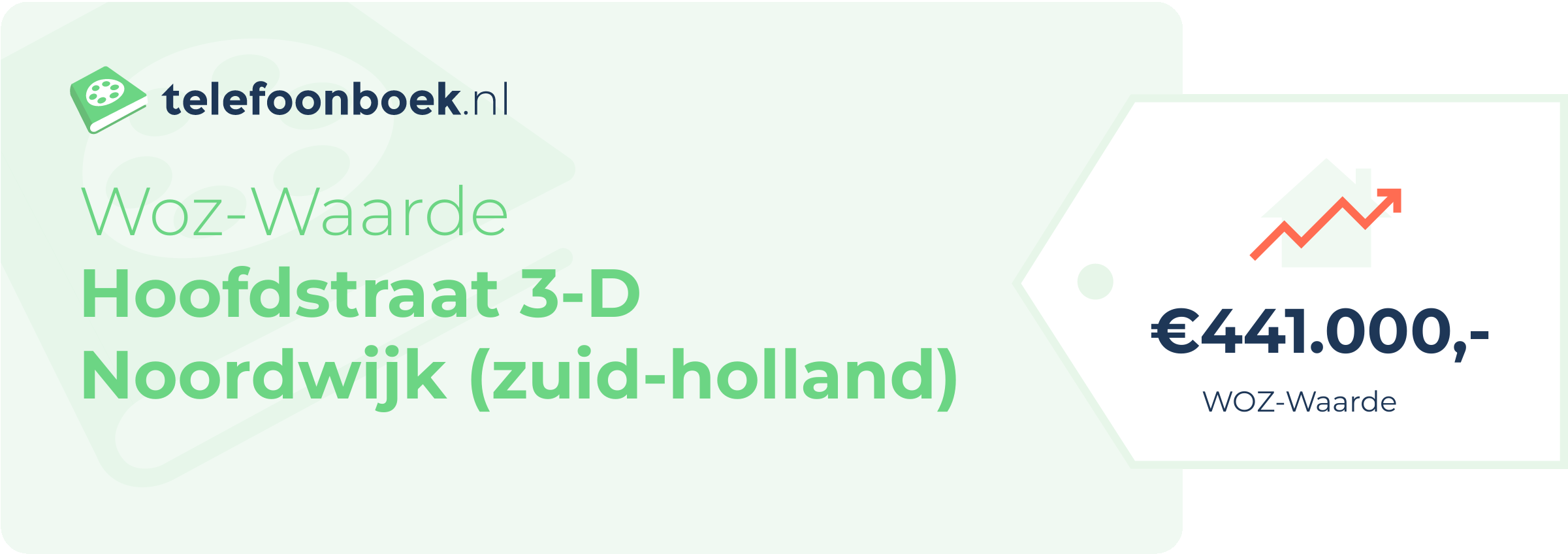 WOZ-waarde Hoofdstraat 3-D Noordwijk (Zuid-Holland)