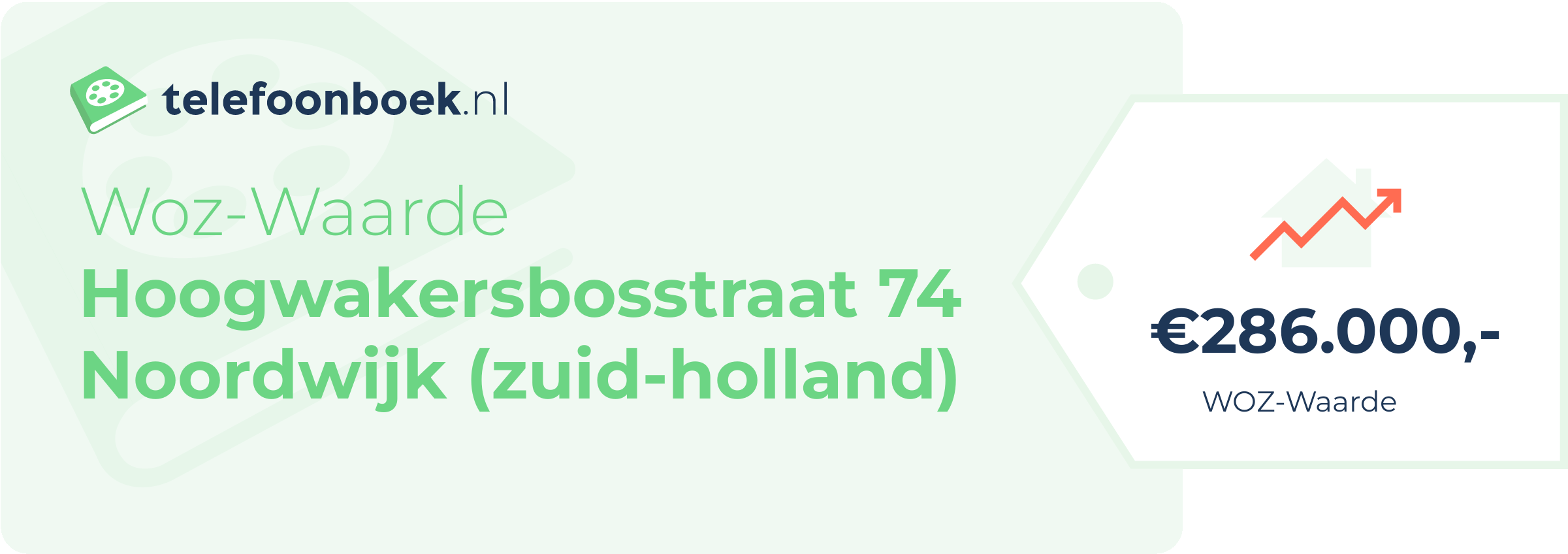 WOZ-waarde Hoogwakersbosstraat 74 Noordwijk (Zuid-Holland)