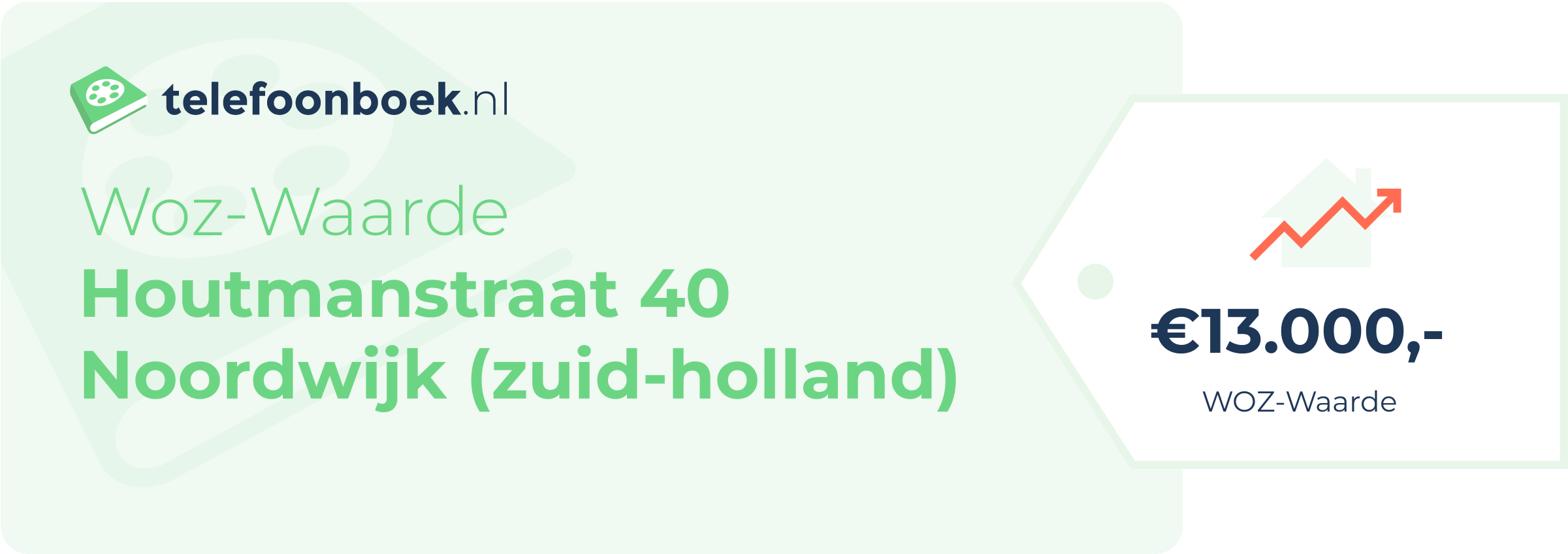 WOZ-waarde Houtmanstraat 40 Noordwijk (Zuid-Holland)