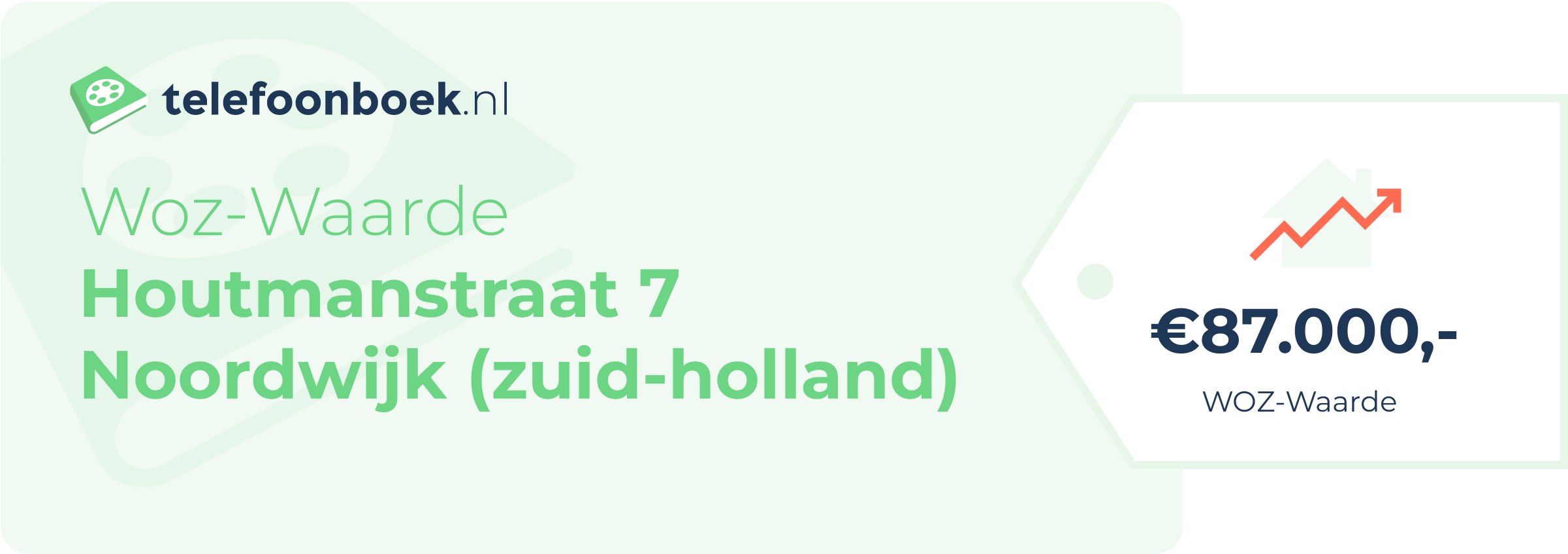 WOZ-waarde Houtmanstraat 7 Noordwijk (Zuid-Holland)